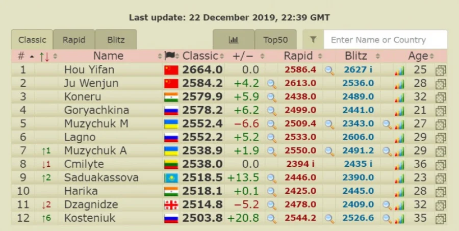 annotatsiya-2019-12-23-135051