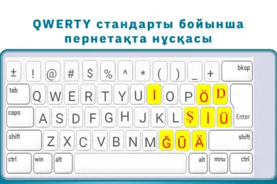 Правительство одобрило алфавит и клавиатурную раскладку казахской латиницы