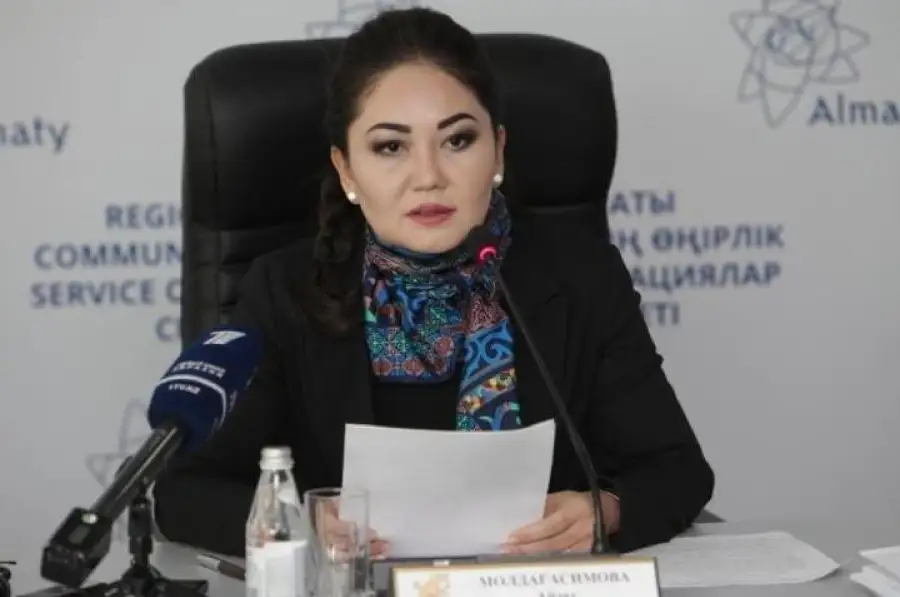 Айзат Молдагасимова