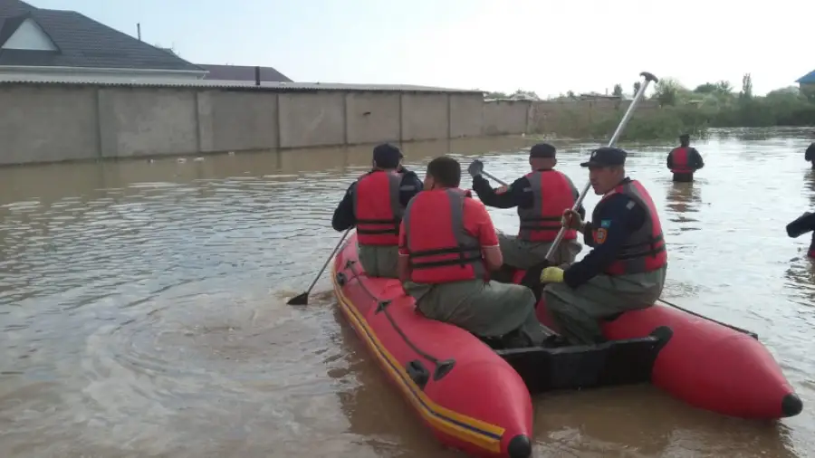 наводнение в Туркестанской области