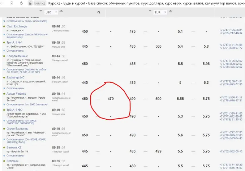 kurs.kz