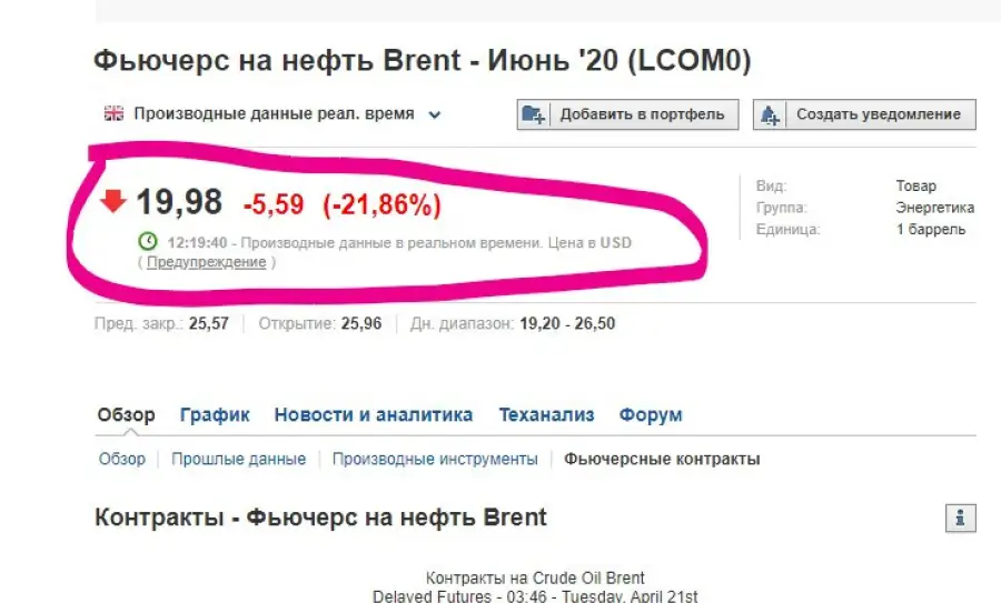 скрин с торгов